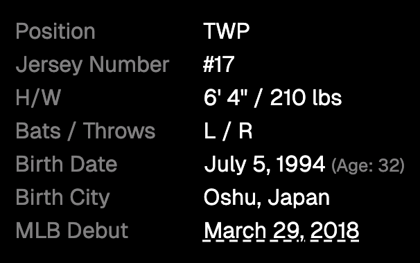 Player bio with H/W and Bats / Throws on Ohtani